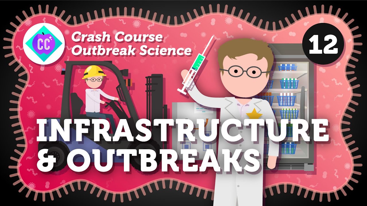 Thumbnail for How Can Infrastructure Help Us Stop Outbreaks? Crash Course Outbreak Science #12
