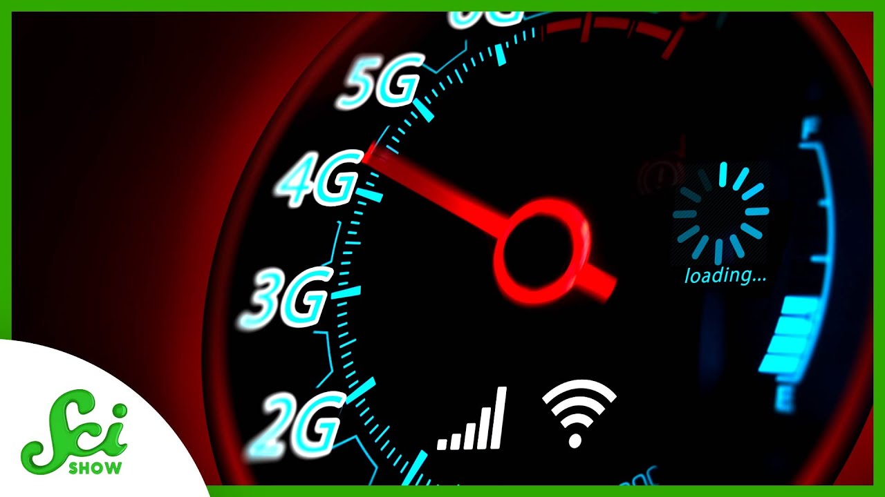 Thumbnail for Why Do We Keep Needing New "G""s?"